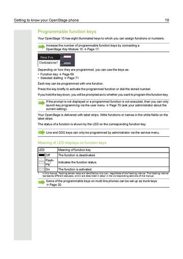 File:User Manual OpenStage 15 SIP.pdf