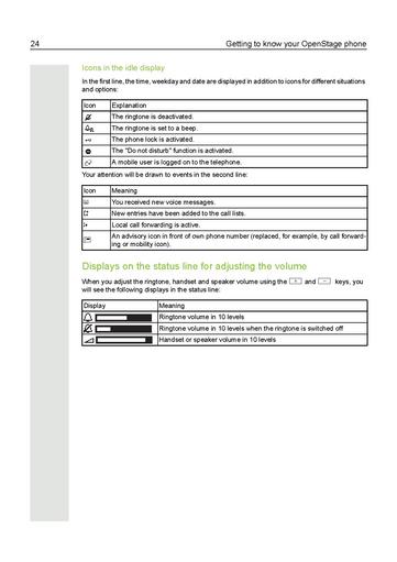 File:User Manual OpenStage 15 SIP.pdf