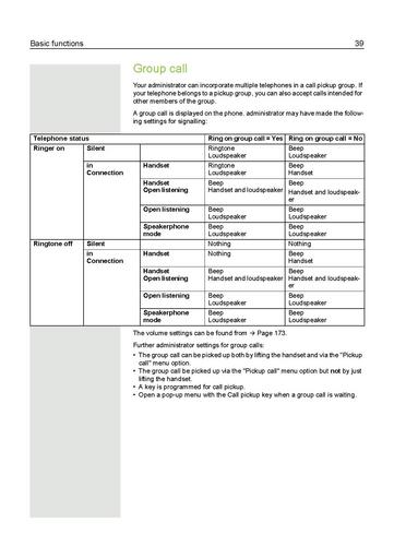 File:User Manual OpenStage 15 SIP.pdf