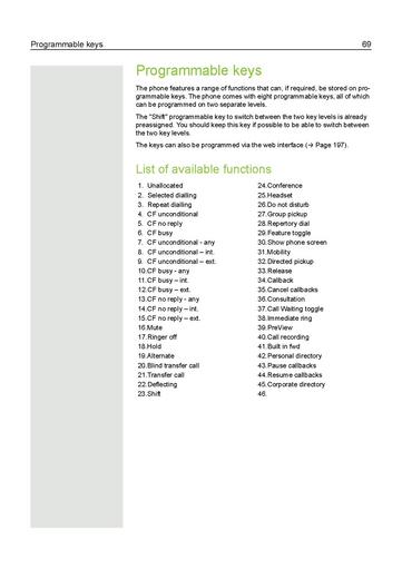 File:User Manual OpenStage 15 SIP.pdf