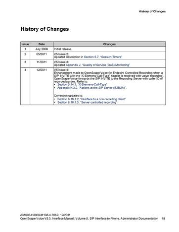 File:OpenScape Voice V5, SIP to Phones Interface Manual.pdf