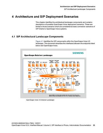 File:OpenScape Voice V5, SIP to Phones Interface Manual.pdf