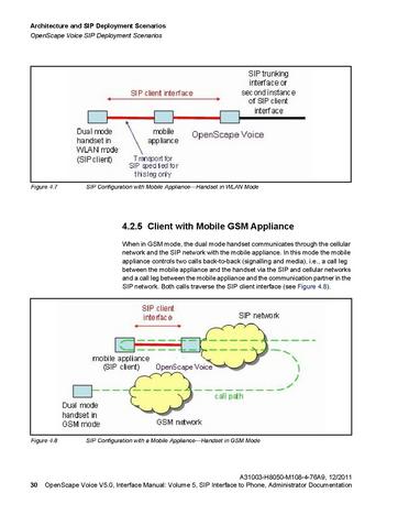 File:OpenScape Voice V5, SIP to Phones Interface Manual.pdf