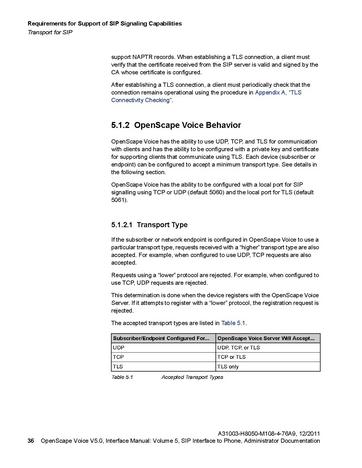 File:OpenScape Voice V5, SIP to Phones Interface Manual.pdf
