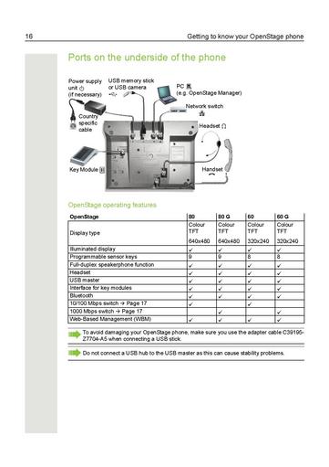 File:OpenStage 60-80 Operating Manual.pdf
