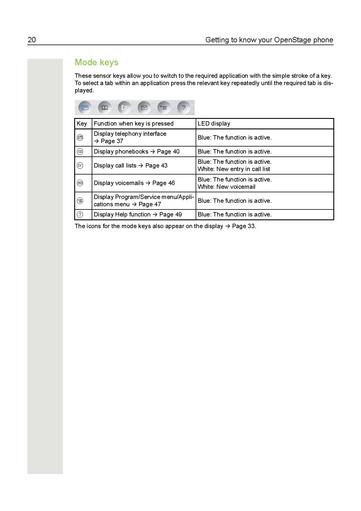 File:OpenStage 60-80 Operating Manual.pdf