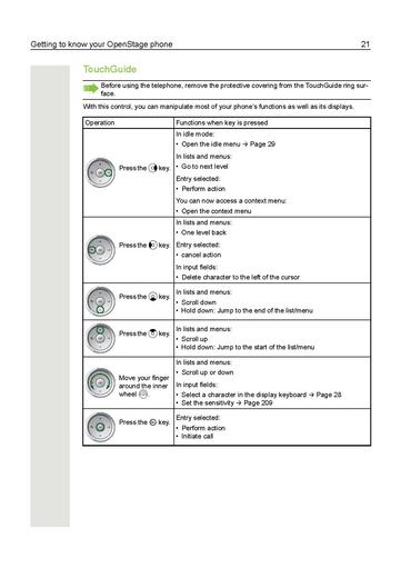 File:OpenStage 60-80 Operating Manual.pdf