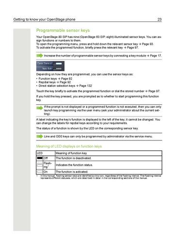 File:OpenStage 60-80 Operating Manual.pdf