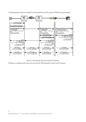 File:OSBiz V2 SIP Endpoint Configuration for SIP@Home.pdf