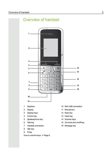 File:HiPath Cordless IP V1 user guide with OpenStage SL4 prof.pdf