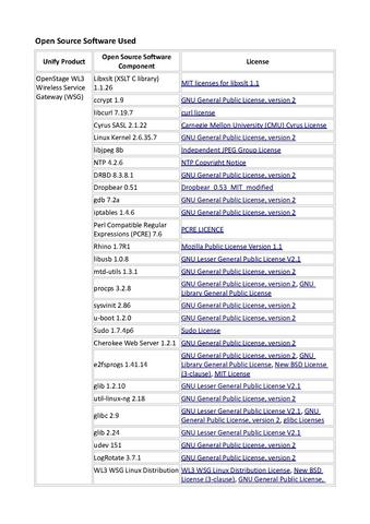 File:EULA OpenStage WL3 WSG V1R1.pdf