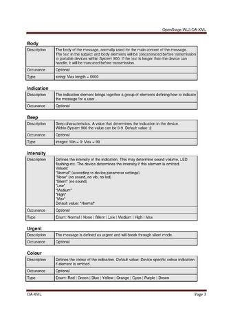 File:OpenStage WL3 - OAP XML definition.pdf