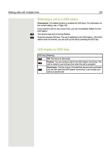 File:User Manual OpenScape Desk Phone IP 55G.pdf