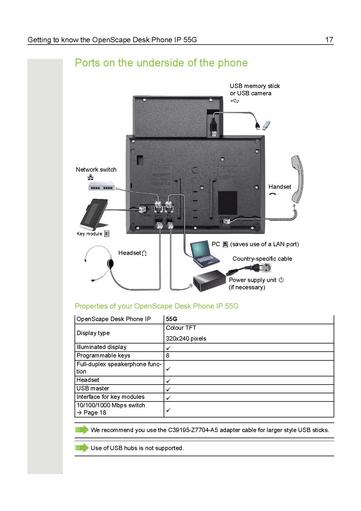 File:User Manual OpenScape Desk Phone IP 55G.pdf