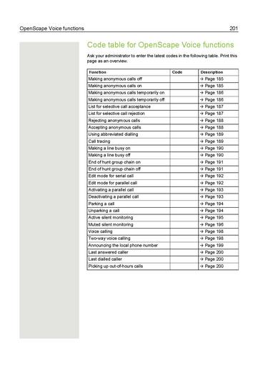 File:User Manual OpenScape Desk Phone IP 55G.pdf