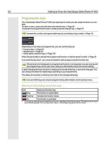 File:User Manual OpenScape Desk Phone IP 55G.pdf