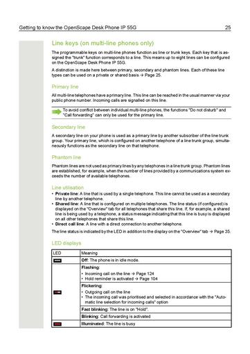 File:User Manual OpenScape Desk Phone IP 55G.pdf