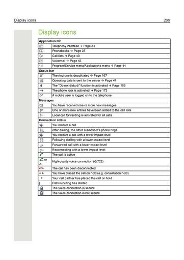 File:User Manual OpenScape Desk Phone IP 55G.pdf