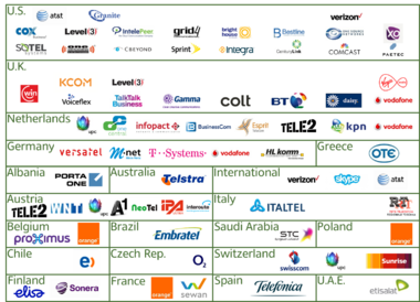 Collaboration with VoIP Providers on Enterprise Platforms - Unify ...