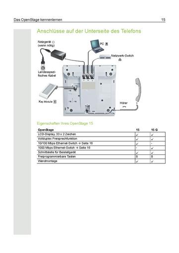 File:Bedienungsanleitung OpenStage 15 SIP.pdf