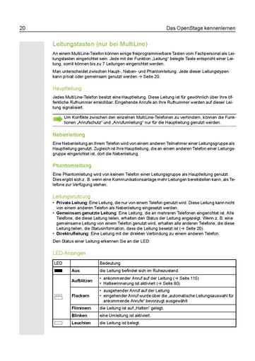 File:Bedienungsanleitung OpenStage 15 SIP.pdf