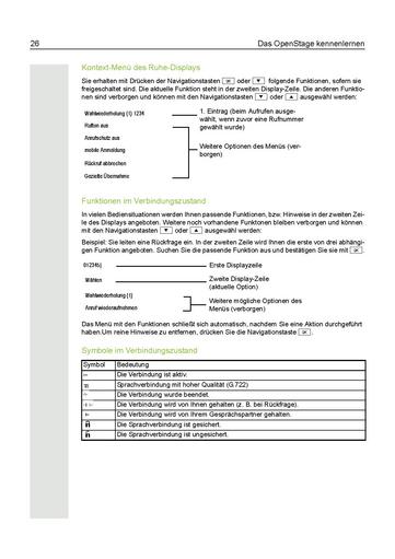 File:Bedienungsanleitung OpenStage 15 SIP.pdf