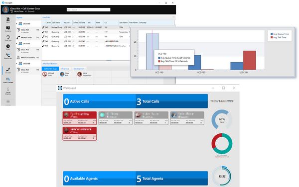 myAgent and Visual Wallboard screenshot
