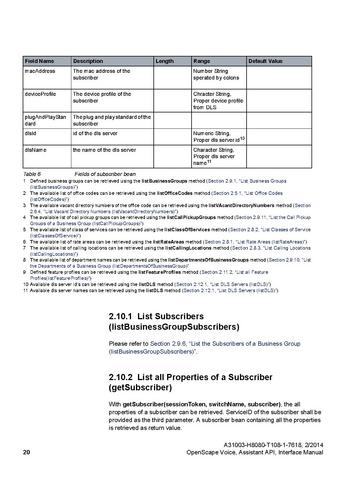 File:OpenScape Voice V8, Assistant API Interface Manual.pdf