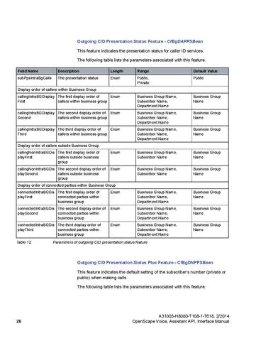 File:OpenScape Voice V8, Assistant API Interface Manual.pdf