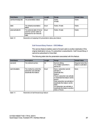 File:OpenScape Voice V8, Assistant API Interface Manual.pdf