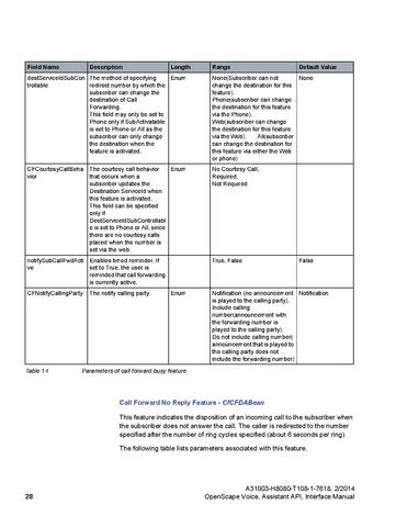 File:OpenScape Voice V8, Assistant API Interface Manual.pdf