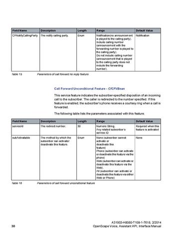 File:OpenScape Voice V8, Assistant API Interface Manual.pdf
