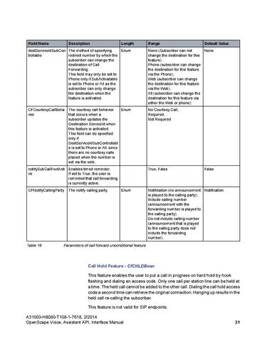 File:OpenScape Voice V8, Assistant API Interface Manual.pdf