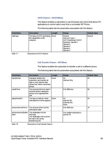 File:OpenScape Voice V8, Assistant API Interface Manual.pdf