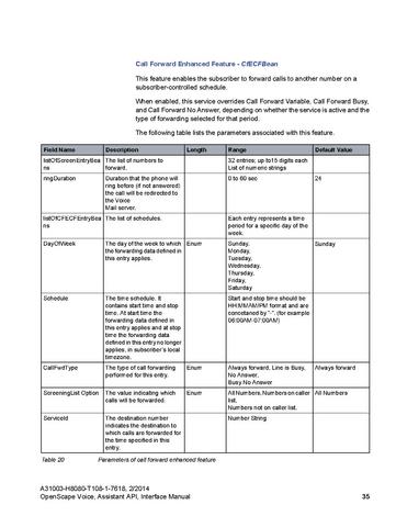 File:OpenScape Voice V8, Assistant API Interface Manual.pdf