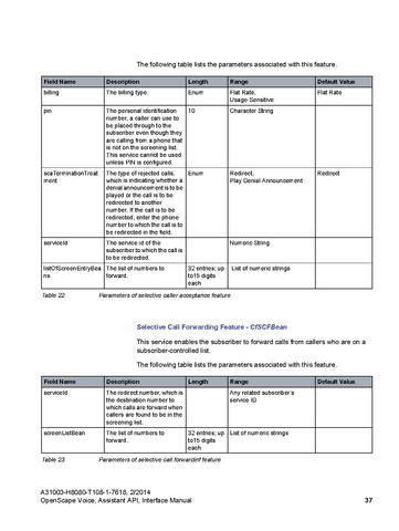 File:OpenScape Voice V8, Assistant API Interface Manual.pdf