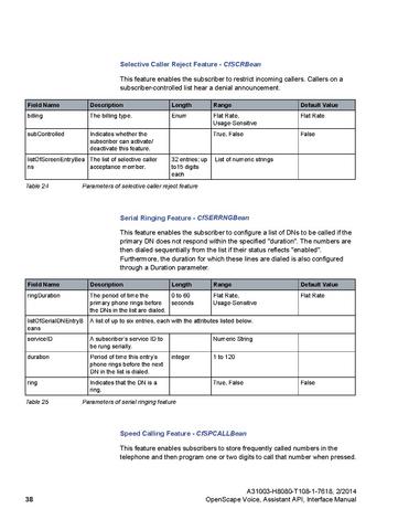 File:OpenScape Voice V8, Assistant API Interface Manual.pdf