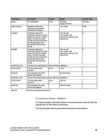 File:OpenScape Voice V8, Assistant API Interface Manual.pdf