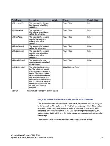 File:OpenScape Voice V8, Assistant API Interface Manual.pdf