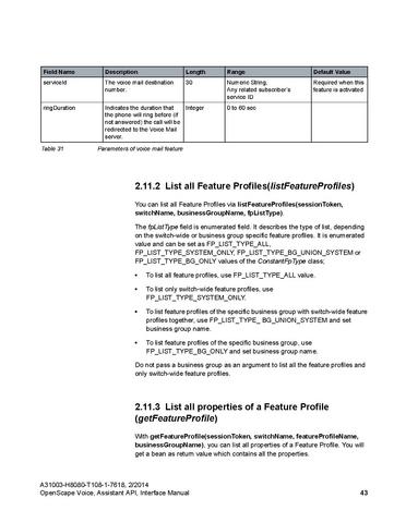 File:OpenScape Voice V8, Assistant API Interface Manual.pdf