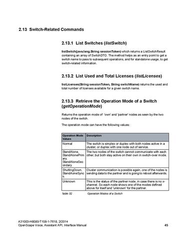 File:OpenScape Voice V8, Assistant API Interface Manual.pdf