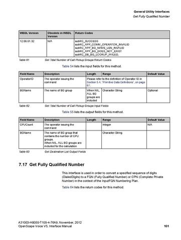 File:OpenScape Voice V5, SOAP-XML Interface Manual.pdf