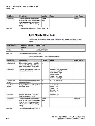 File:OpenScape Voice V5, SOAP-XML Interface Manual.pdf