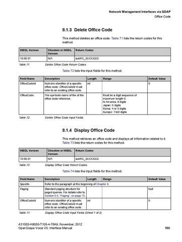 File:OpenScape Voice V5, SOAP-XML Interface Manual.pdf