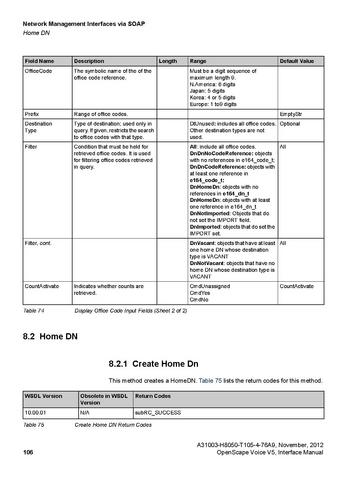 File:OpenScape Voice V5, SOAP-XML Interface Manual.pdf