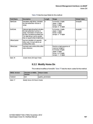 File:OpenScape Voice V5, SOAP-XML Interface Manual.pdf