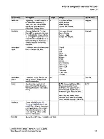 File:OpenScape Voice V5, SOAP-XML Interface Manual.pdf