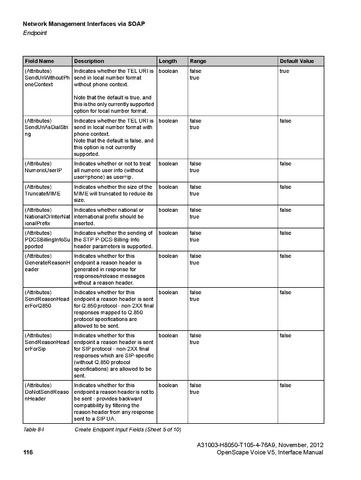 File:OpenScape Voice V5, SOAP-XML Interface Manual.pdf
