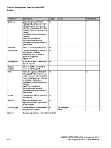 File:OpenScape Voice V5, SOAP-XML Interface Manual.pdf