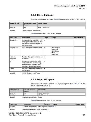 File:OpenScape Voice V5, SOAP-XML Interface Manual.pdf